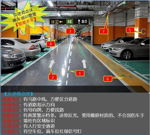 乐老师 停车场5s管理 100张图解