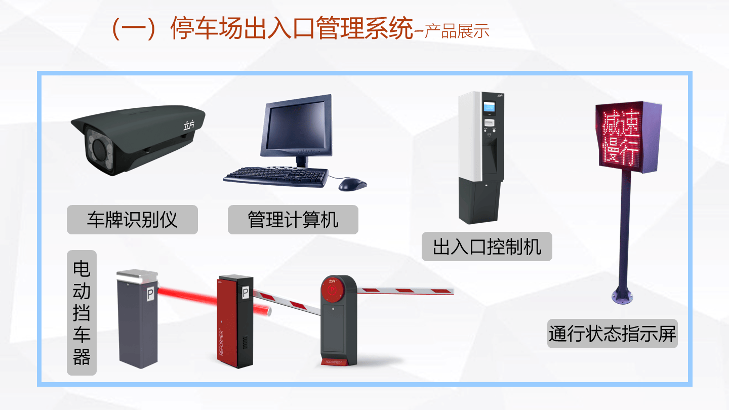 智能停车场管理系统方案
